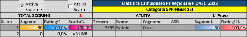 CLASSIFICA_REGIONALE_2018-3.png