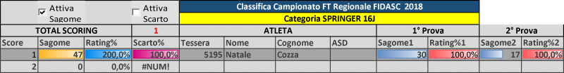 CLASSIFICA_REGIONALE_2018-3.png