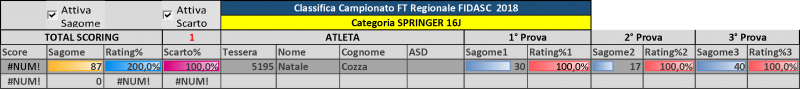 CLASSIFICA_finale_REGIONALE_2018-3.png