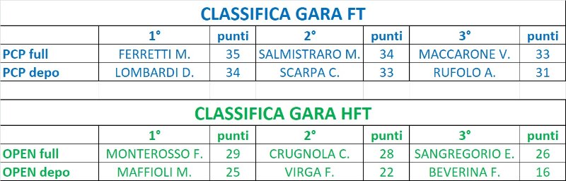 PODIO.jpg