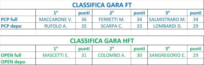 PODIO.jpg