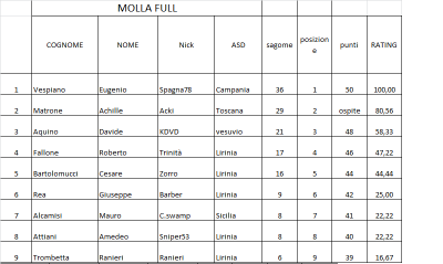 MOLLA FULL.png