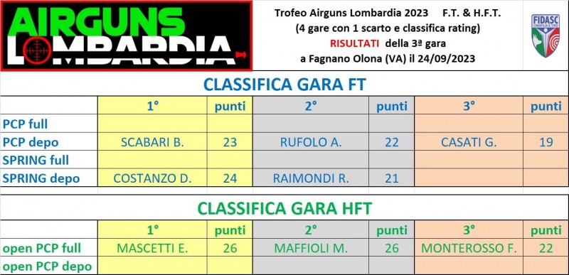 PODIO.jpg