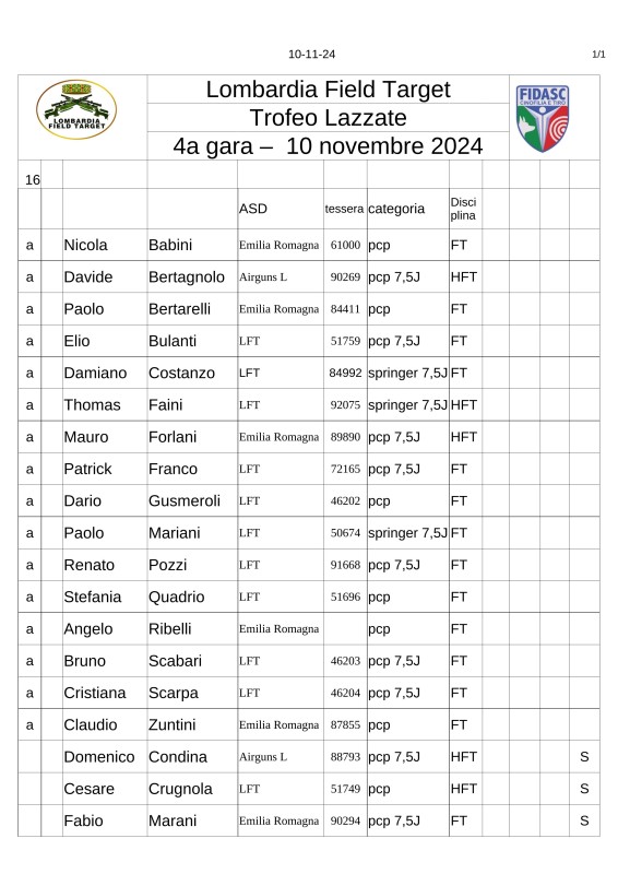 4_gara_trofeo_10-11_Elenco_partecipanti.jpg