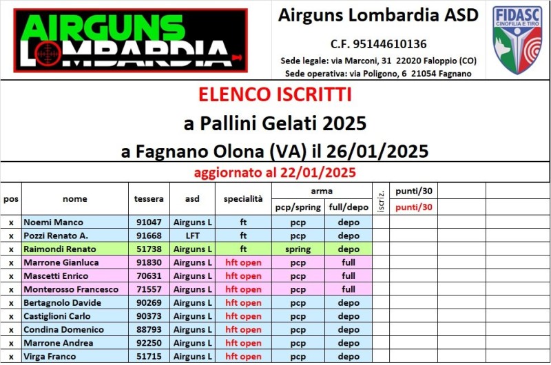 pallini gelati.jpg