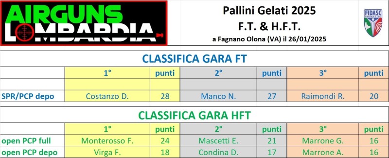 PODIO.jpg