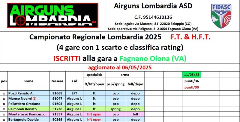iscritti.jpg