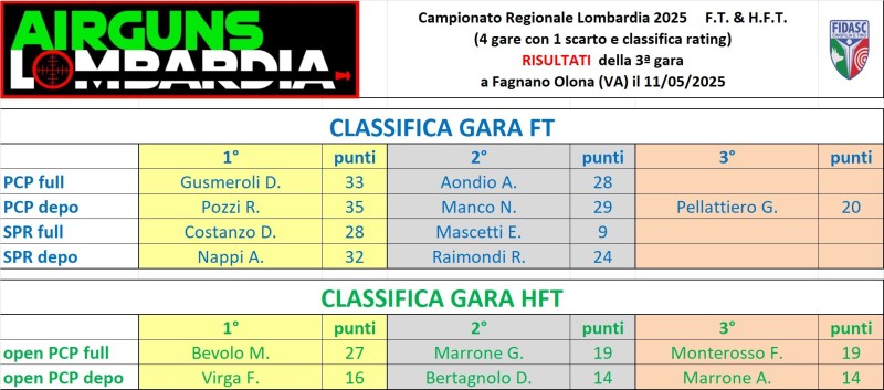 PODIO.jpg