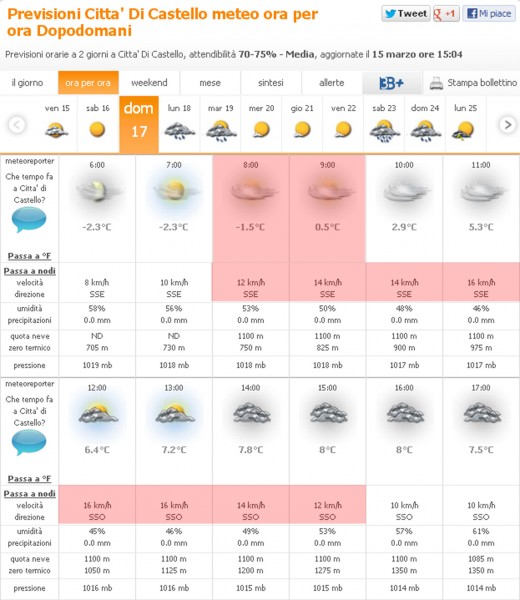 Meteo.jpg