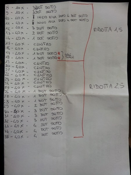 riferimenti zos su fwb 601.jpg