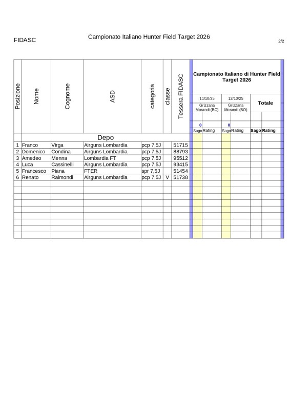 Iscritti Italiano HFT 2026_page-Depo.jpg