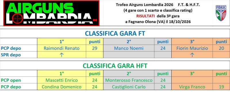 PODIO.jpg